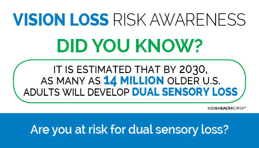 vision loss risk awareness