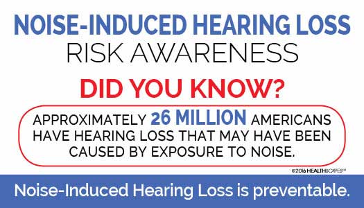 Noise induced hearing loss risk awareness