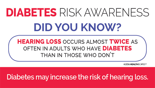 diabetes risk awareness